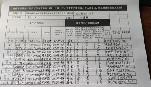 皖信淮南分公司物業(yè)管理全業(yè)務(wù)外包項(xiàng)目疫情防控措施