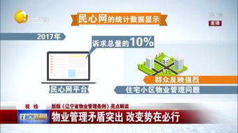 物業(yè)管理 提升社區(qū)生活品質(zhì)的關(guān)鍵