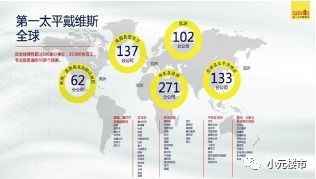 中山為何火爆？探究城市魅力與物業(yè)管理的關(guān)鍵作用